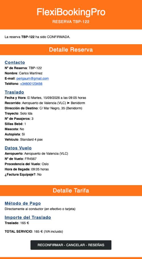Notificación de confirmación enviada para el administrador