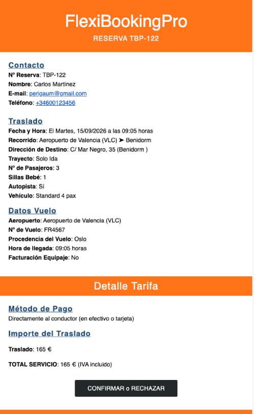 Notificación de nueva solicitud para el administrador